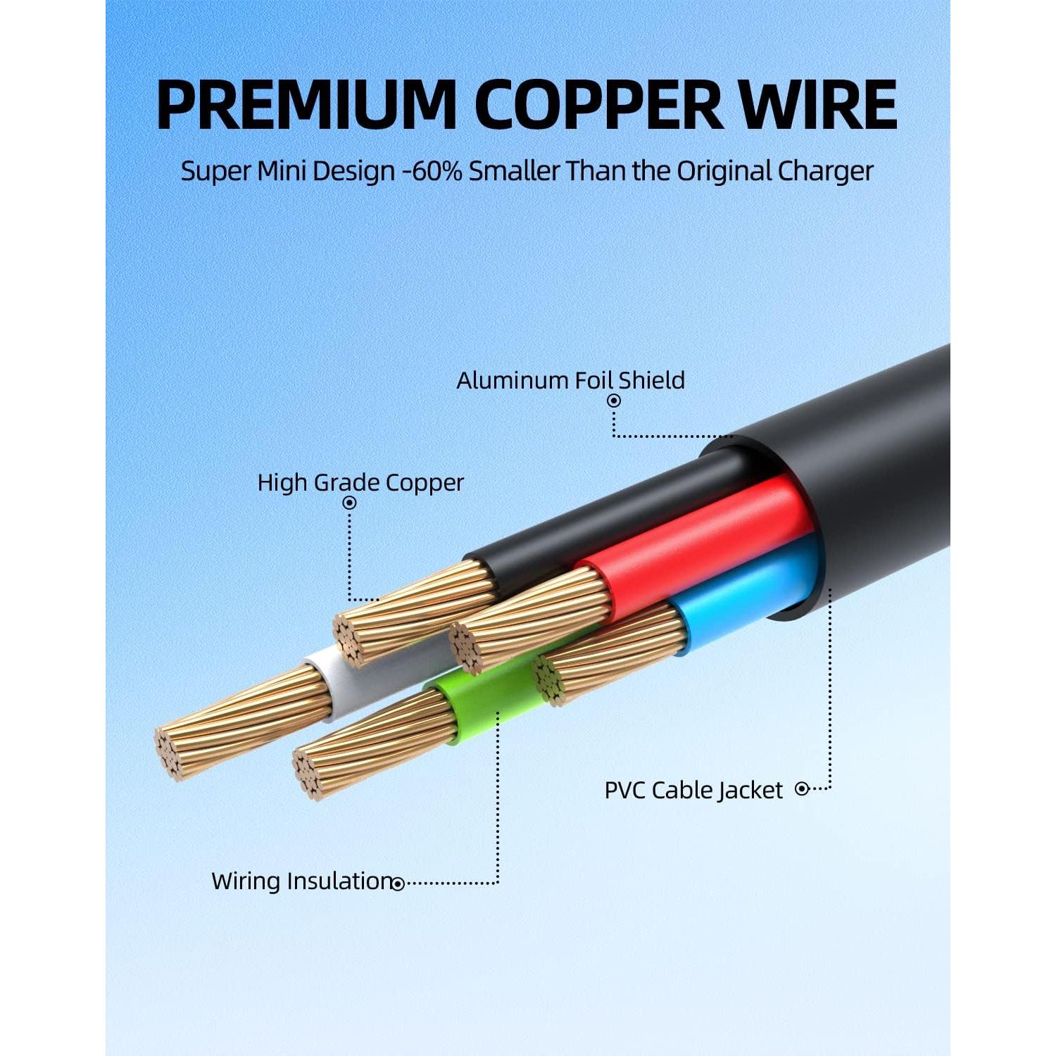 Cargador Micro USB 5V 2A Dexpt para PowerCore Anker