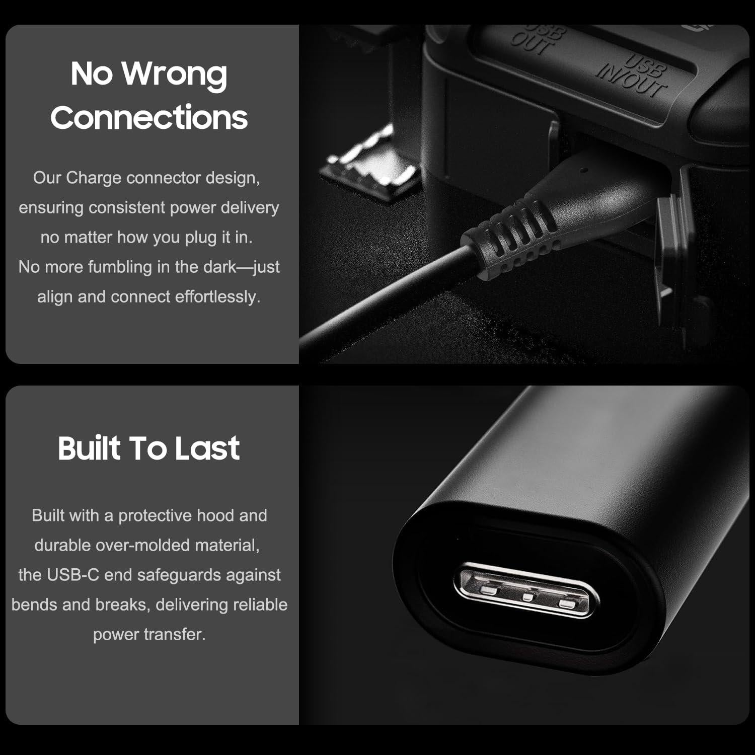 Adaptador de arranque en frío USB-C NOCO GBX155 65W 12V