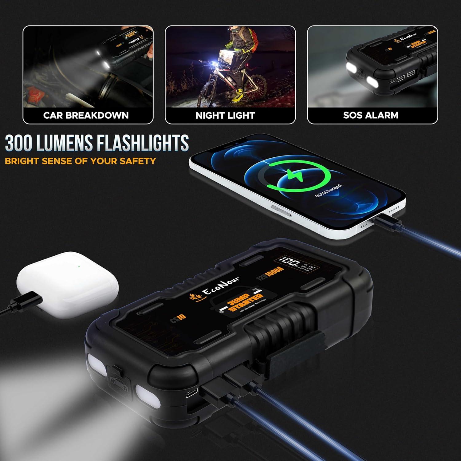 Arrancador de Batería EcoNour CS10 | 1600A Pico | Portátil