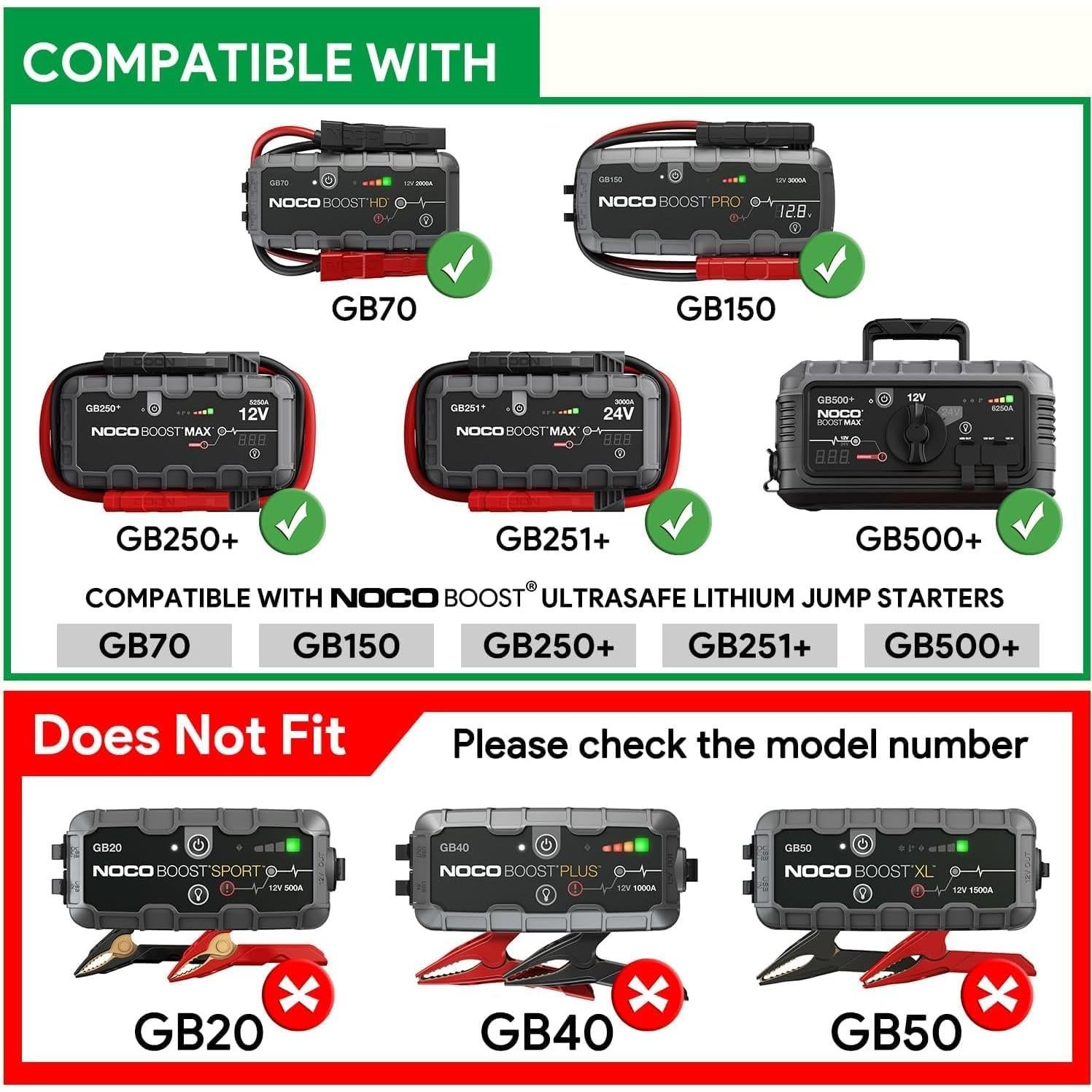 Cargador de coche TAIFU 56W 14V para NOCO GB70 GB150 GB250