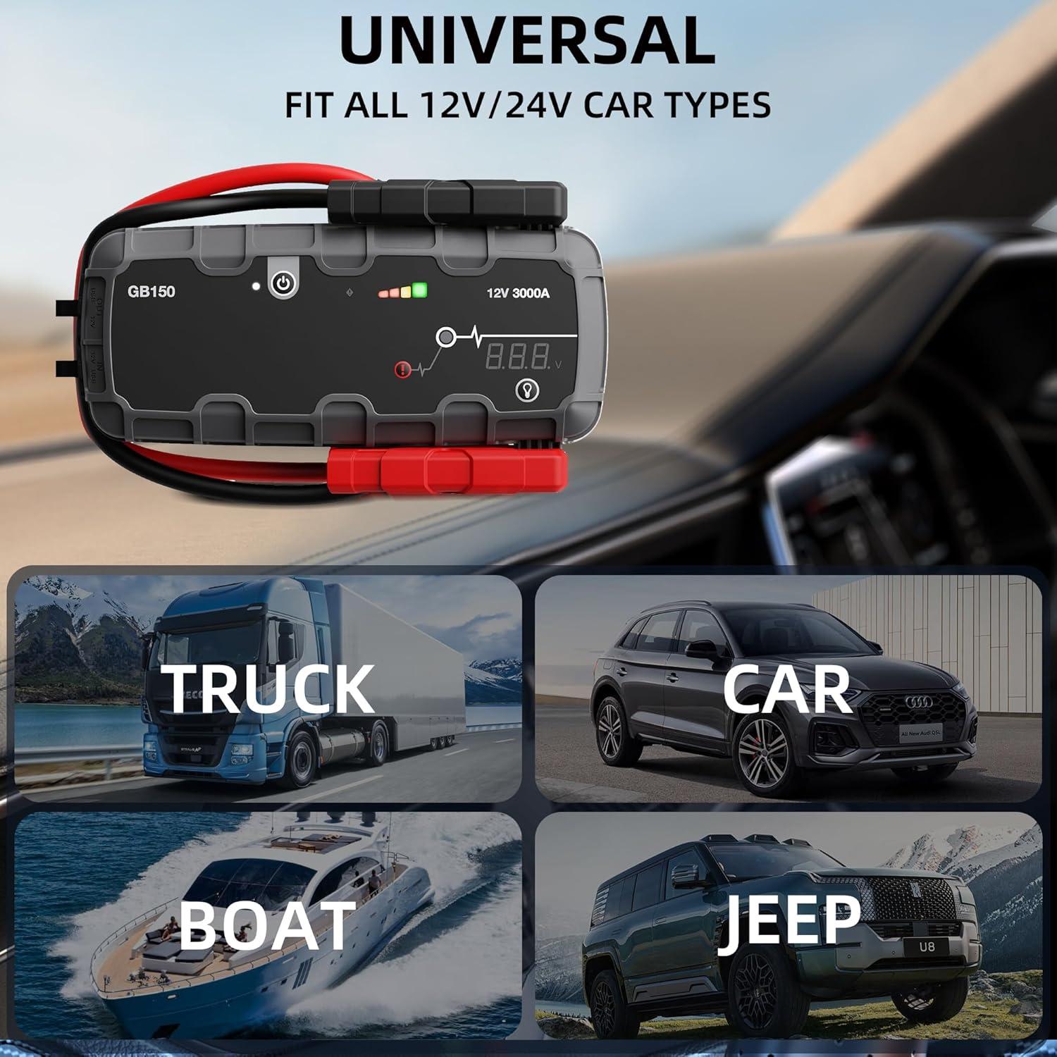 Adaptador de Cargador NOCO 56W 12V para Arrancadores de Litio