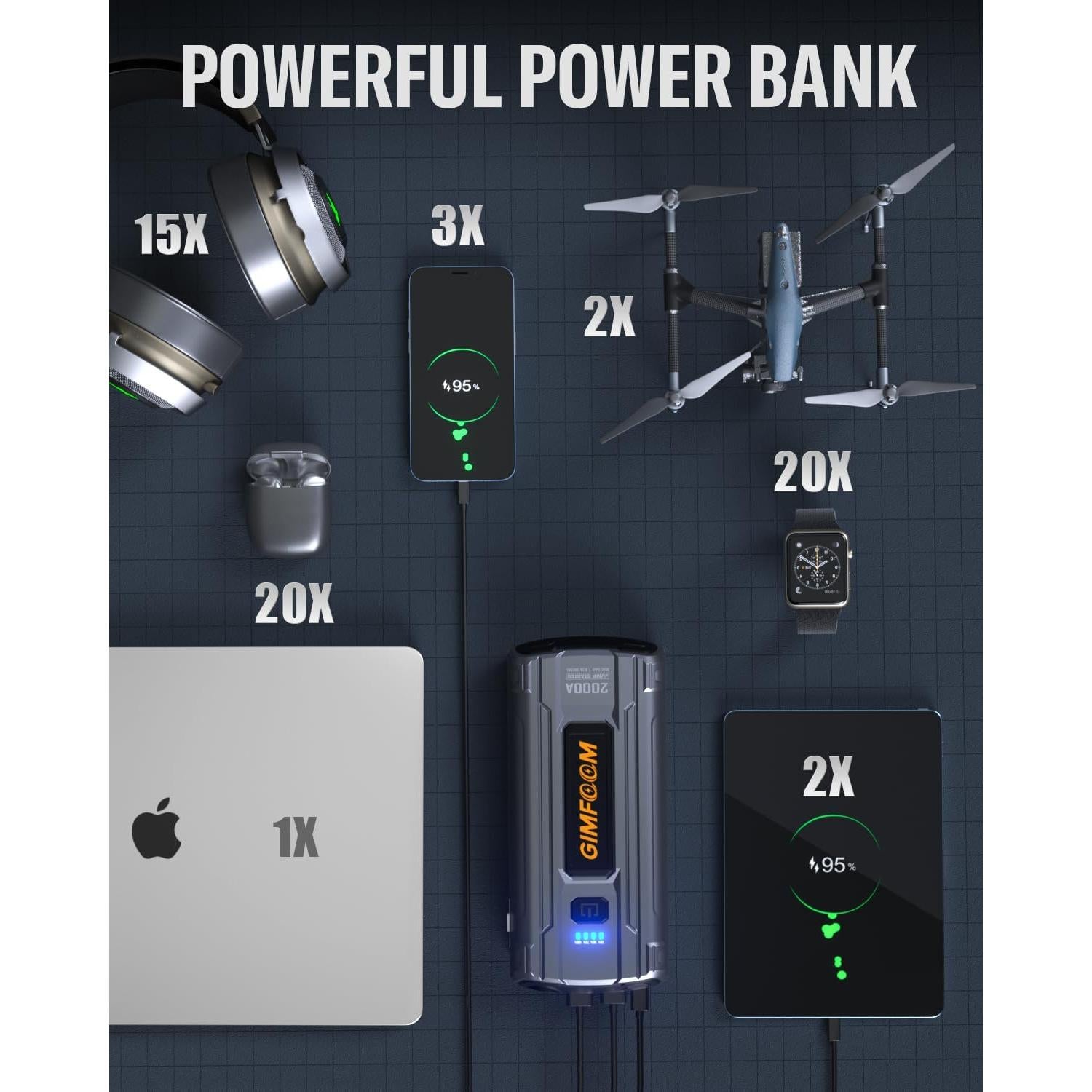 Arrancador de Batería GIMFOOM S2000 2000A 12V con Luz LED