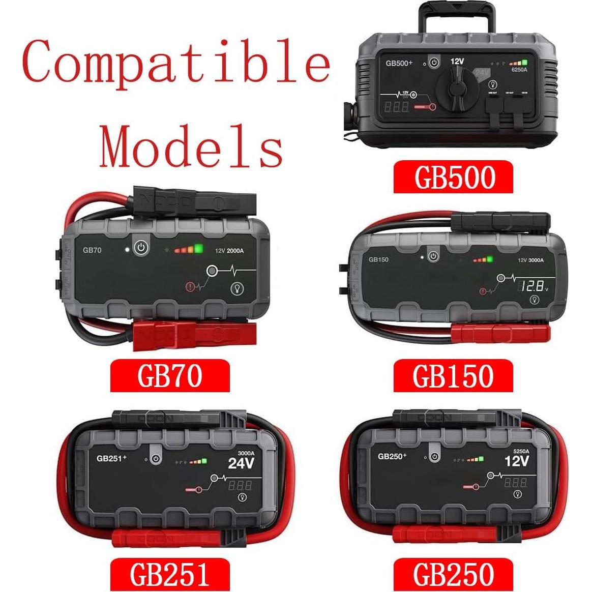 Cargador AC 56W 14V para NOCO Genius Boost - Adaptador XGC4