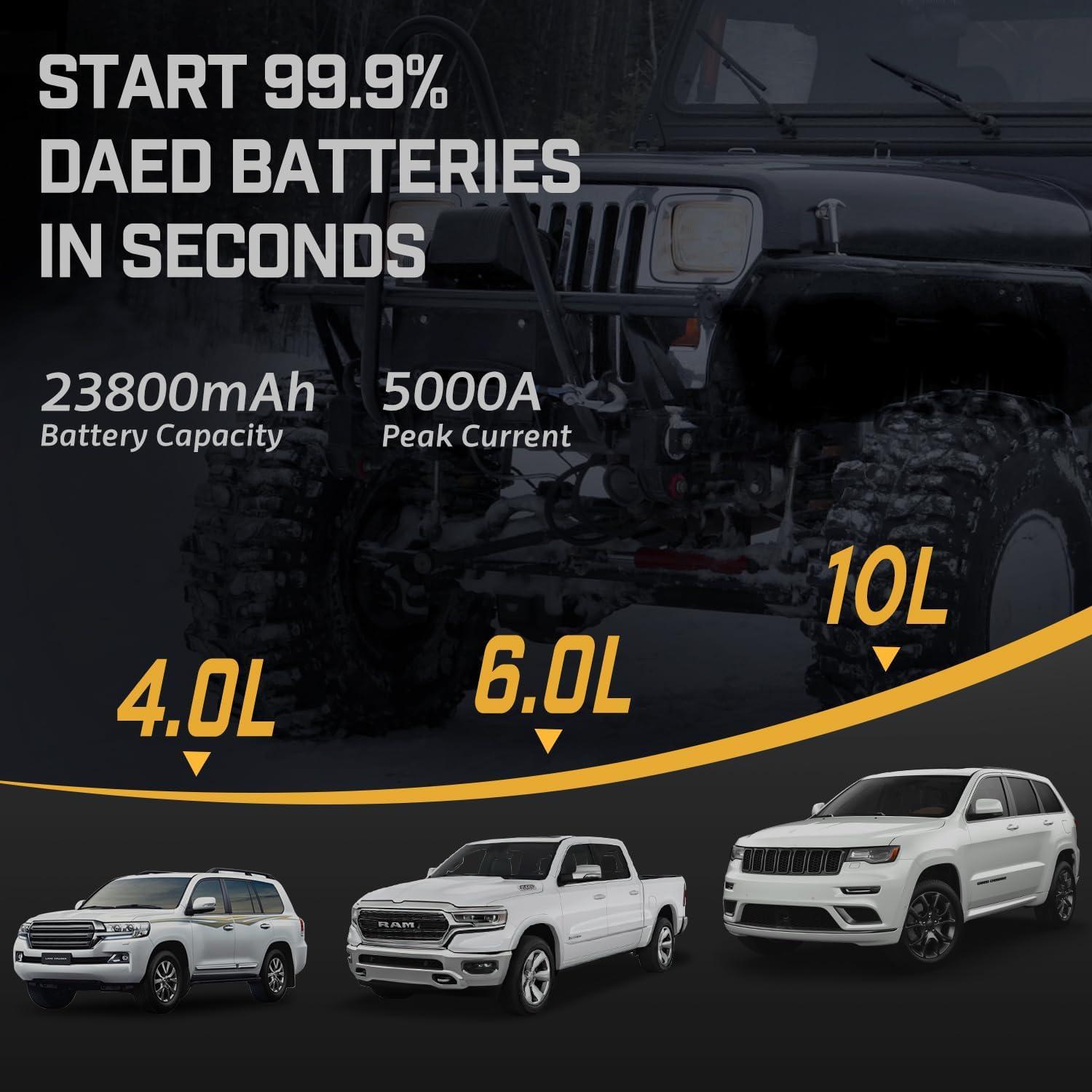 Arrancador de Salto BRPOM BM500 5000A 23800mAh 12V