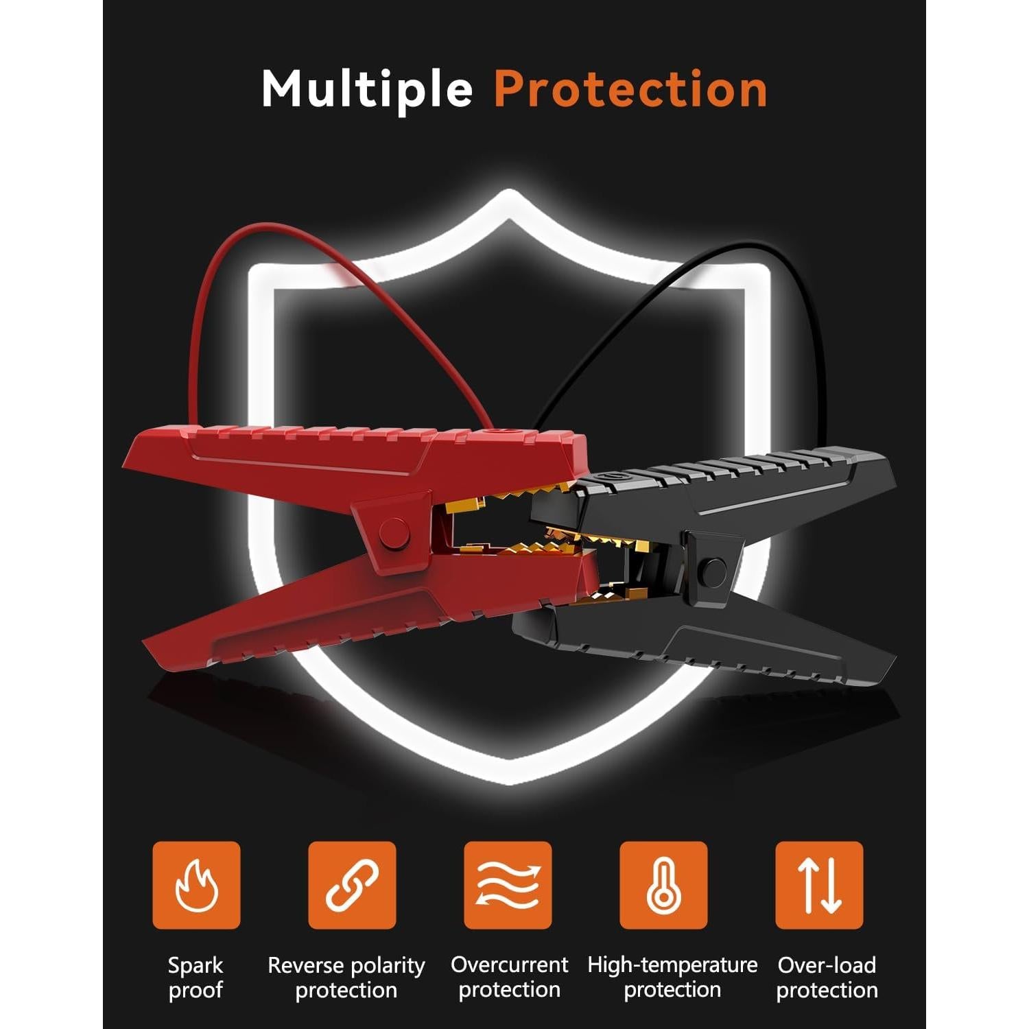 Arrancador de Coche SUNPOW 1500A 12V Batería Litio LED