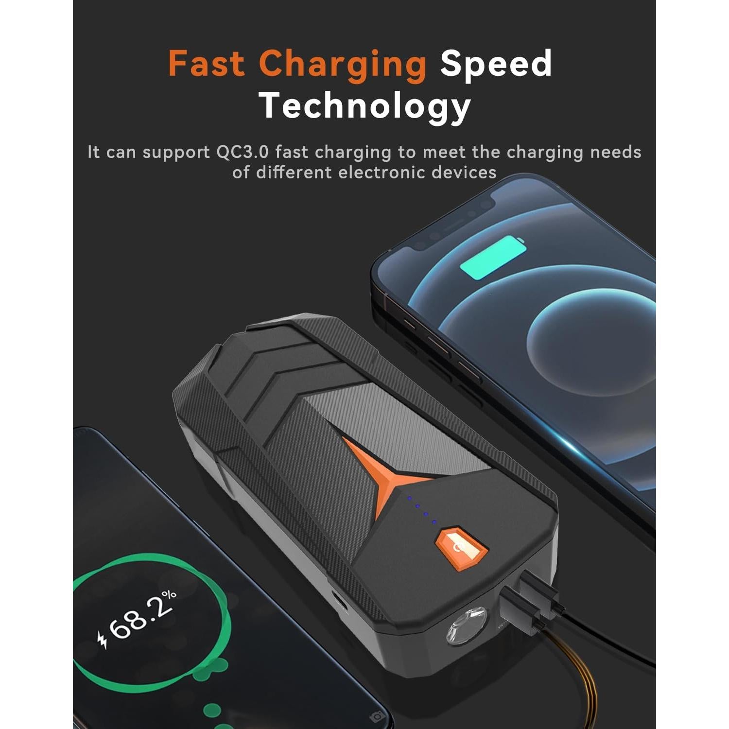 Arrancador de Coche SUNPOW 1500A 12V Batería Litio LED