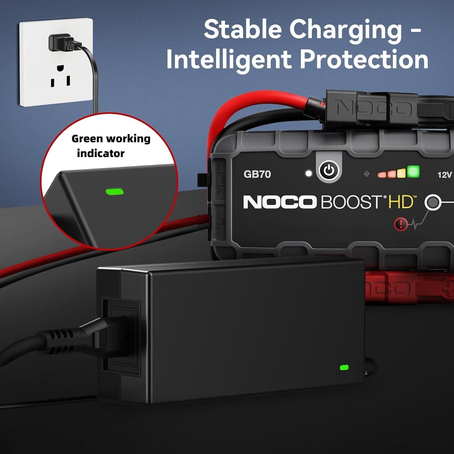 Cargador 14V 56W SYFLYH para NOCO GB70 GB150 GB250+