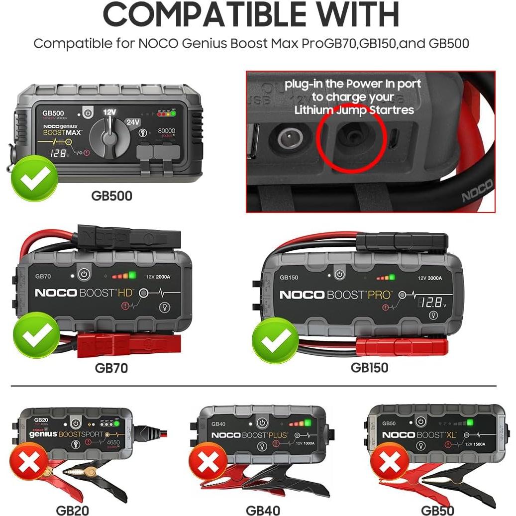 Adaptador de Corriente AC 56W 14V NOCO Genius Boost XGC4