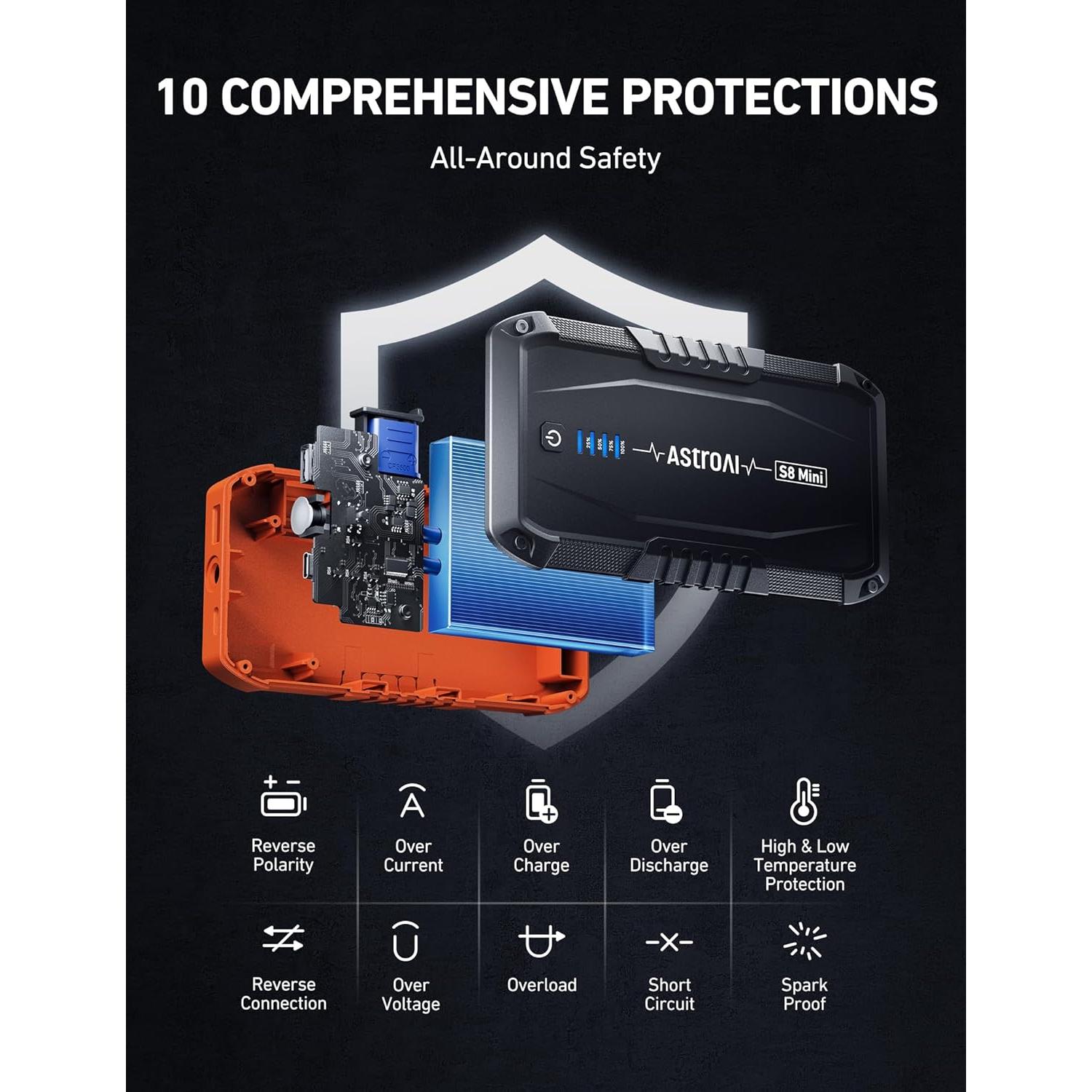 Arrancador de Batería AstroAI S8 Mini 1200A 12V Portátil Naranja