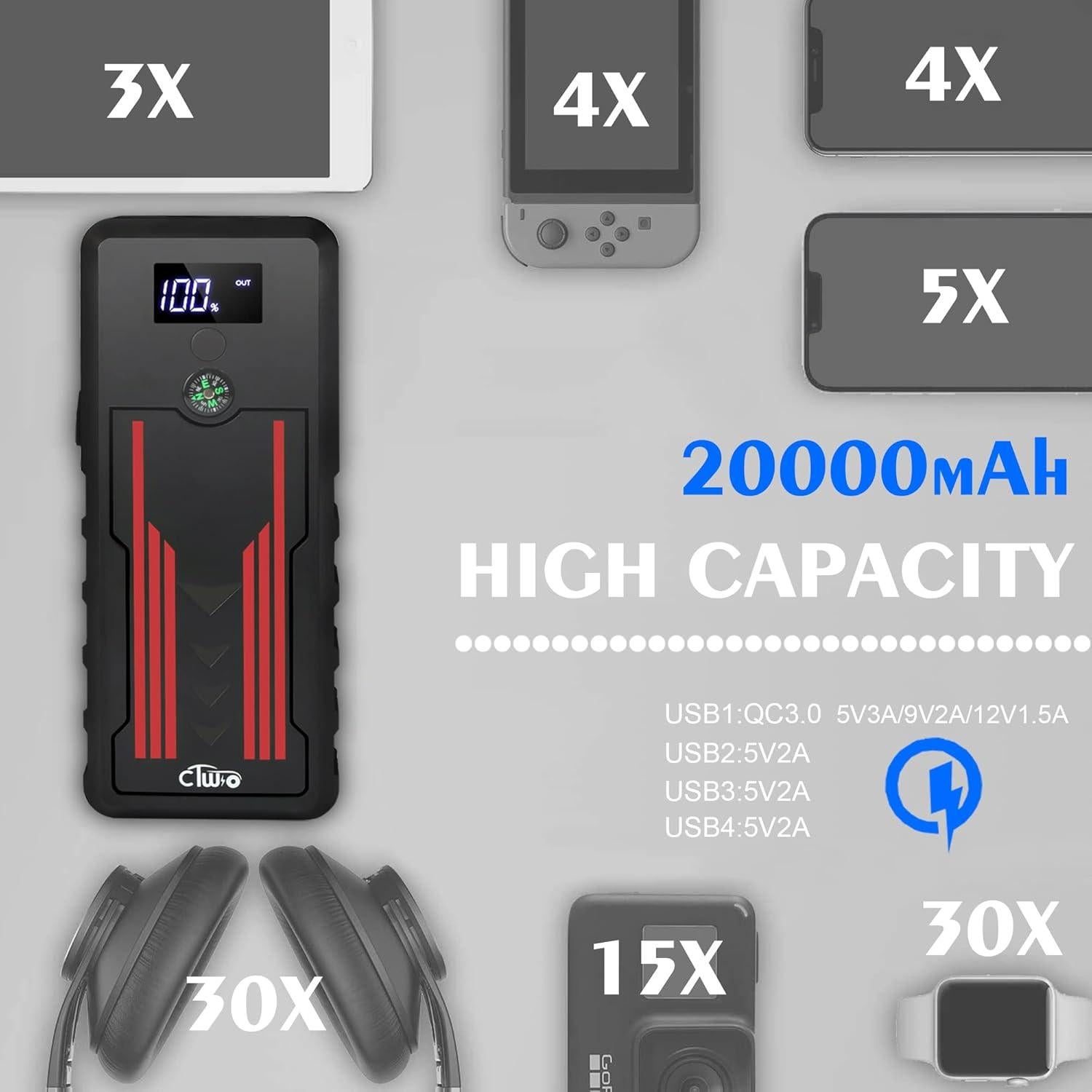 Arrancador de Salto Portátil CTWJO 1000A 20000mAh 12V