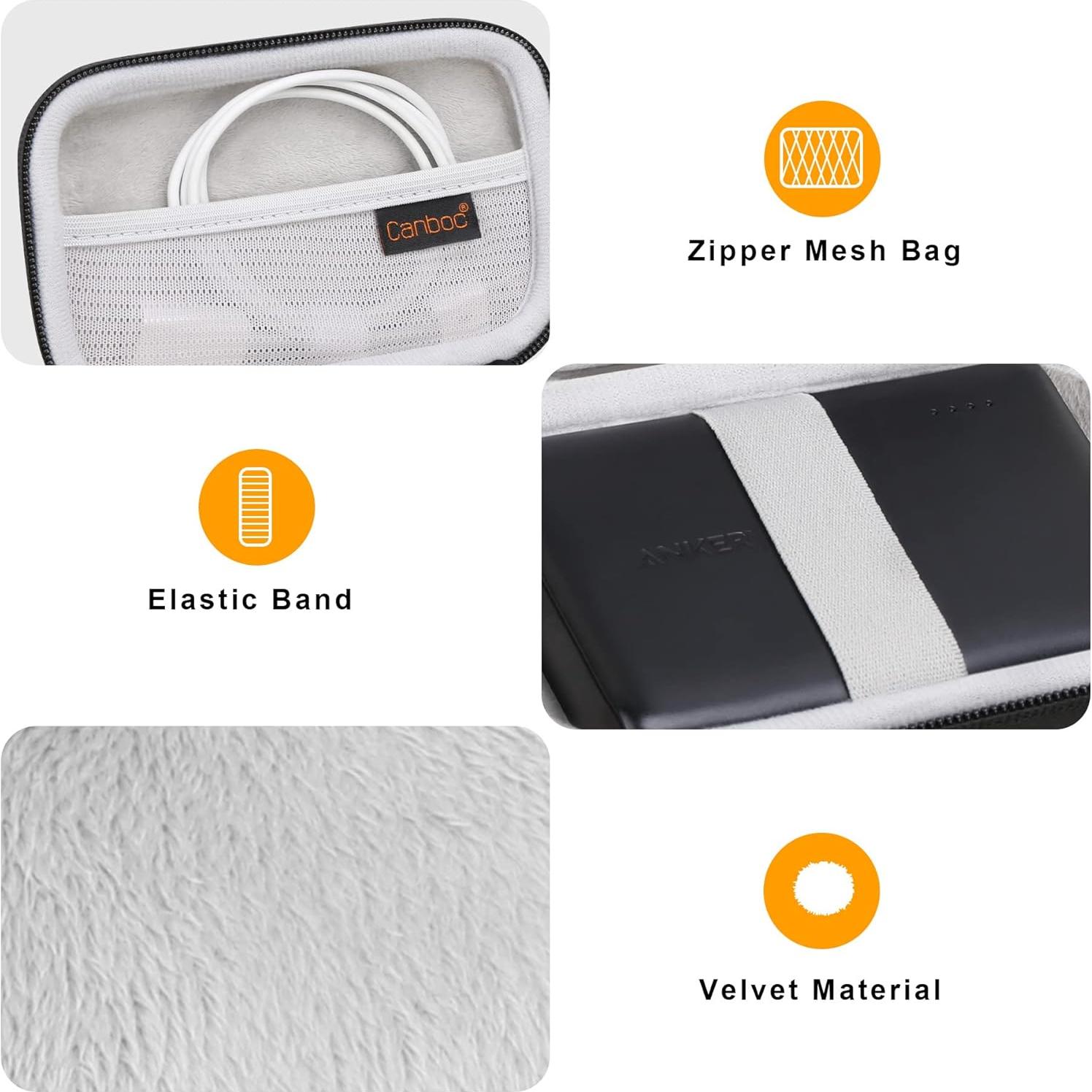 Funda Dura Canboc para Cargador Portátil Anker PowerCore 13000