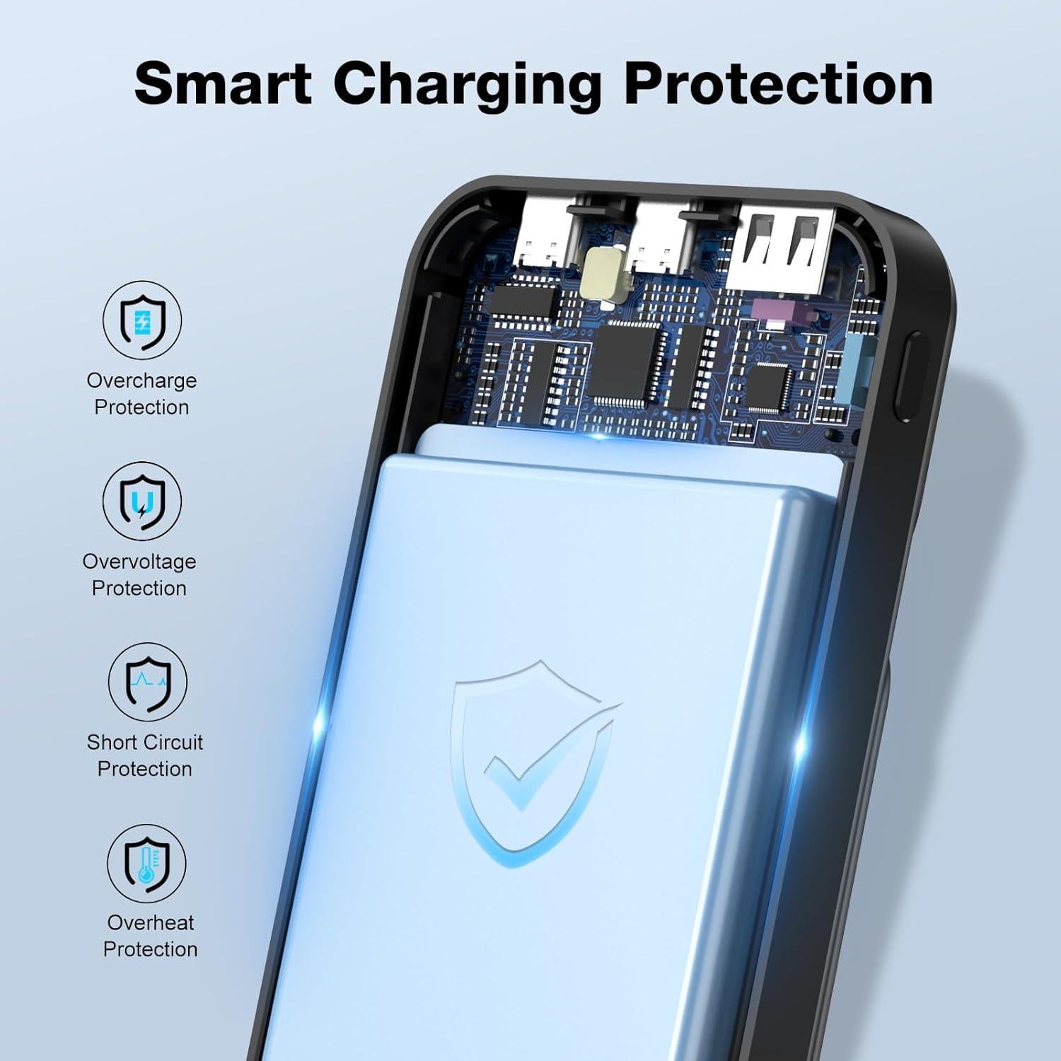 Cargador Portátil WIXLI 10000mAh Carga Rápida PD 22.5W USB-C