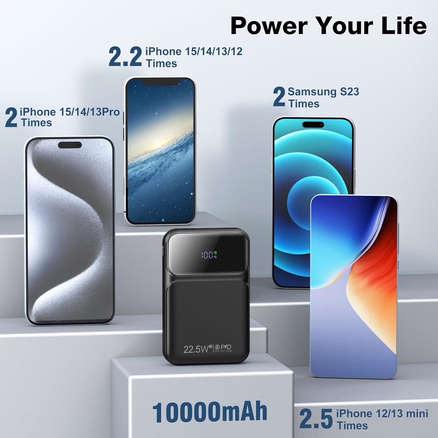 Cargador Portátil WIXLI 10000mAh Carga Rápida PD 22.5W USB-C