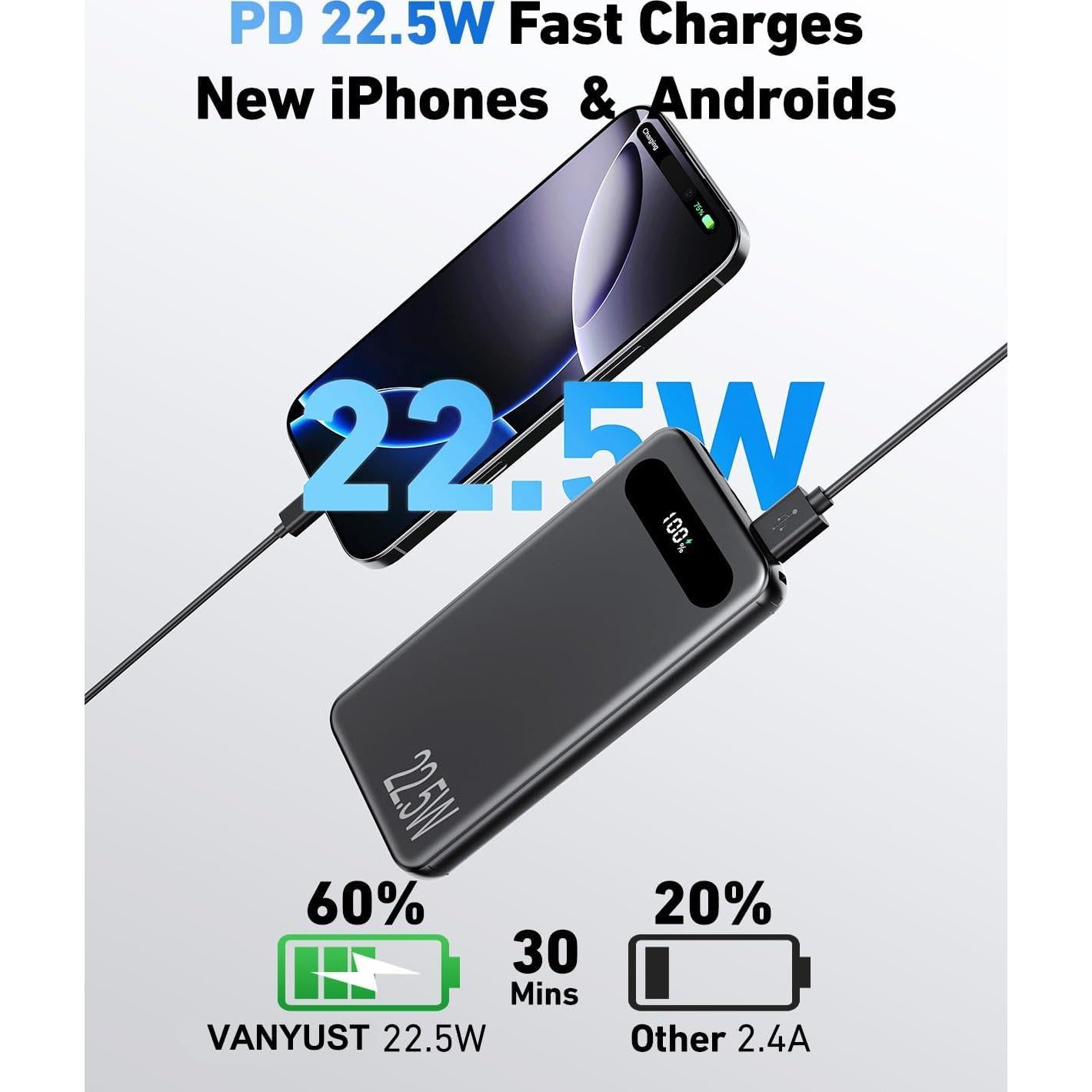 Cargador Portátil VANYUST 10000mAh 22.5W USB-C Carga Rápida