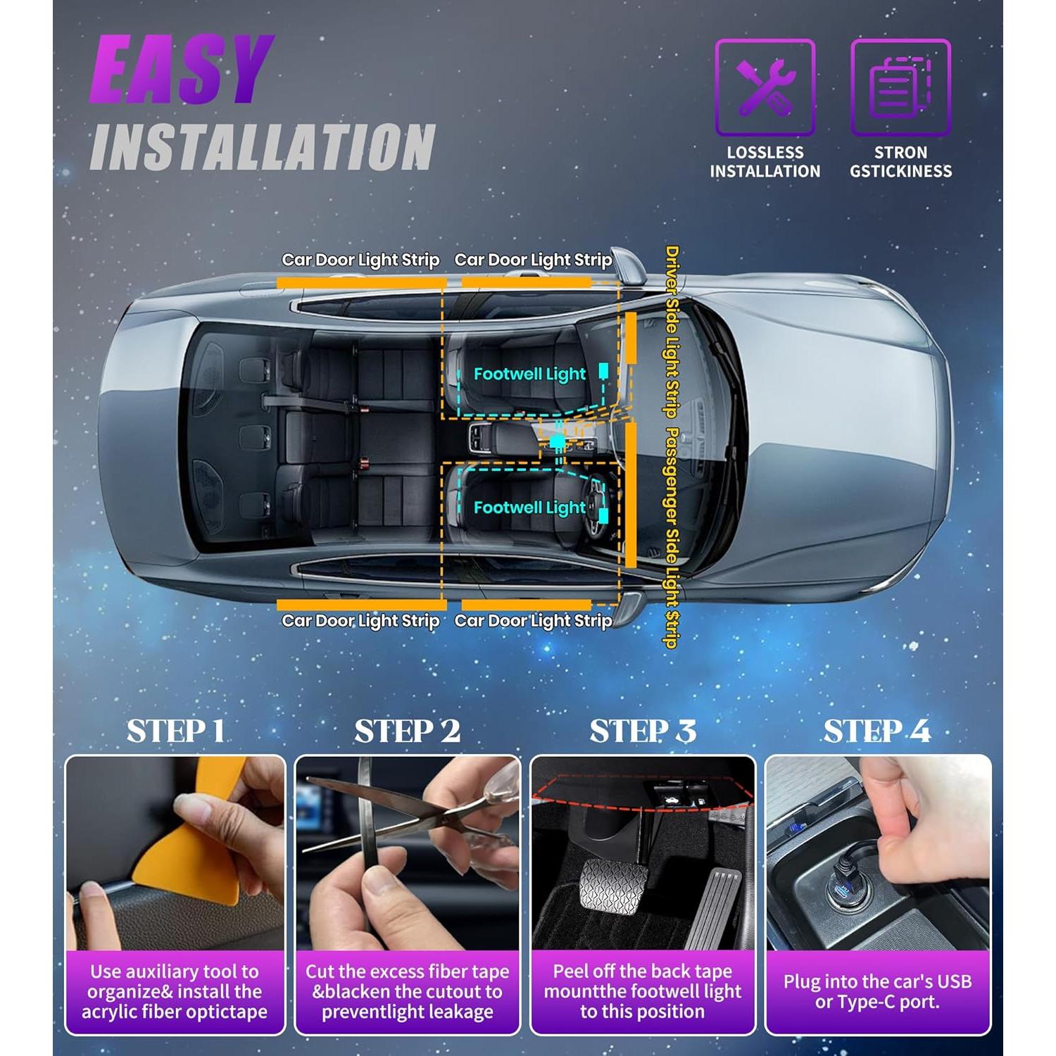 Kit de Iluminación Ambiental KENANEK 175 cm RGB con Control Remoto