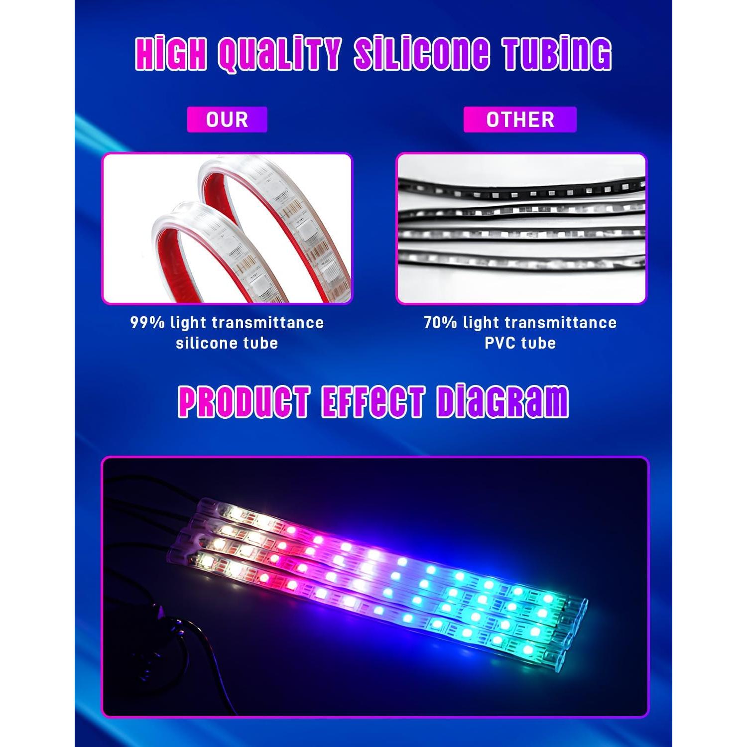 Luces LED RGB para Coche StoneBanks RGB-01, 72 LEDs