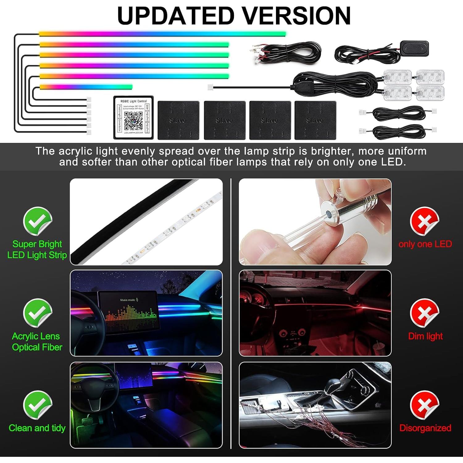 Kit de Iluminación LED Interior para Automóvil MAODANER 10 en 1 RGB