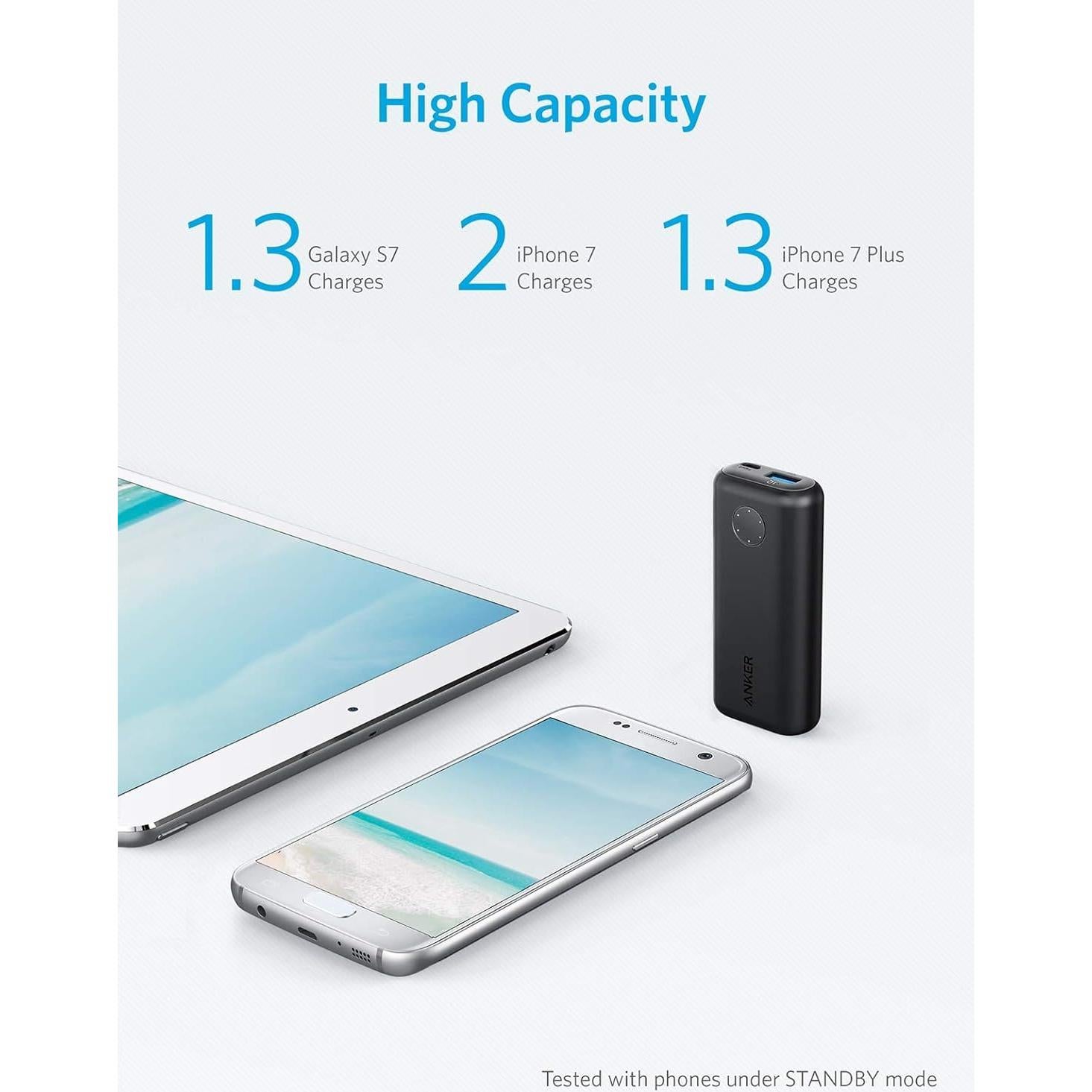 Cargador Portátil Anker PowerCore II 6700 - Negro - 130g