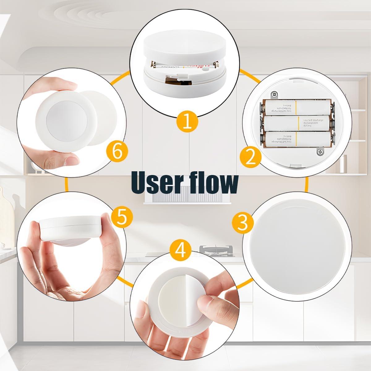 6 Luces LED Inalámbricas KHGUZ para Interior de Automóvil