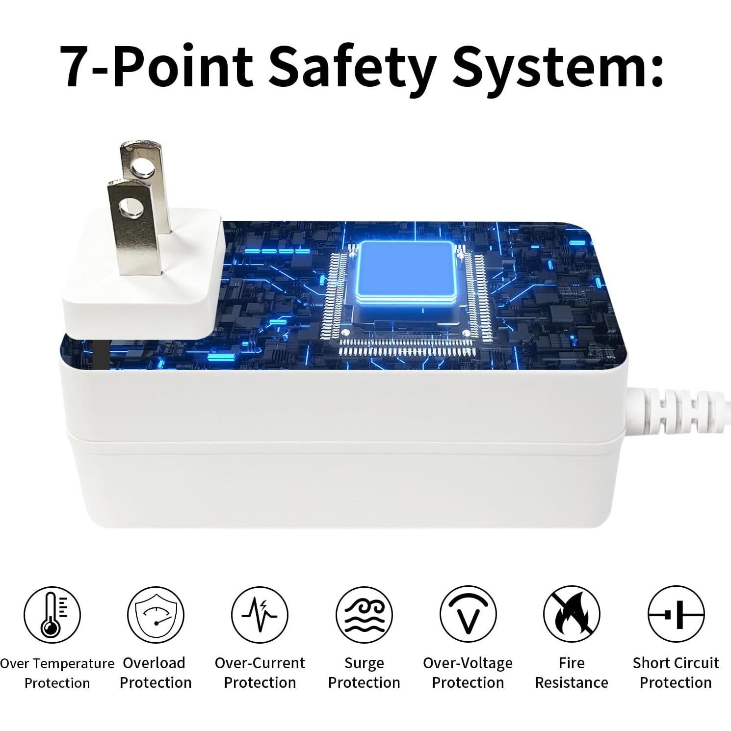 Adaptador de Corriente iNextStation 12V 3A para LED y Dispositivos