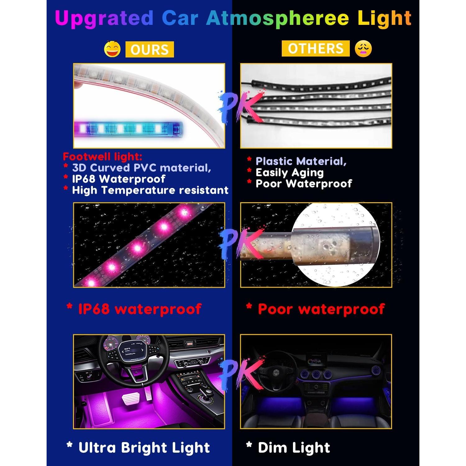 Luces de tira LED DUOFU365 para coche RGB con control APP