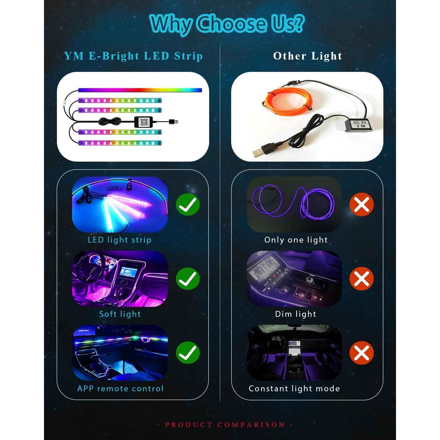 Kit de Luces LED Multicolores para Interior de Automóvil YM E-Bright