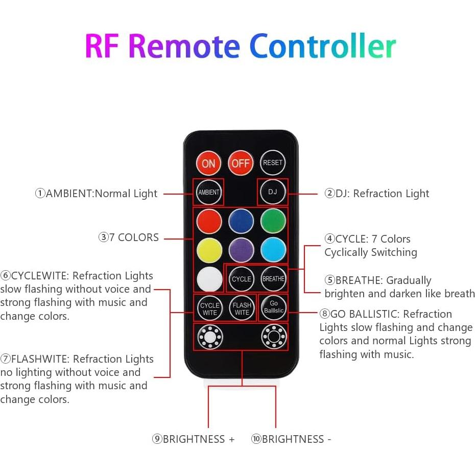 Luces LED Inalámbricas 1797 para Interiores de Automóvil 4PCS