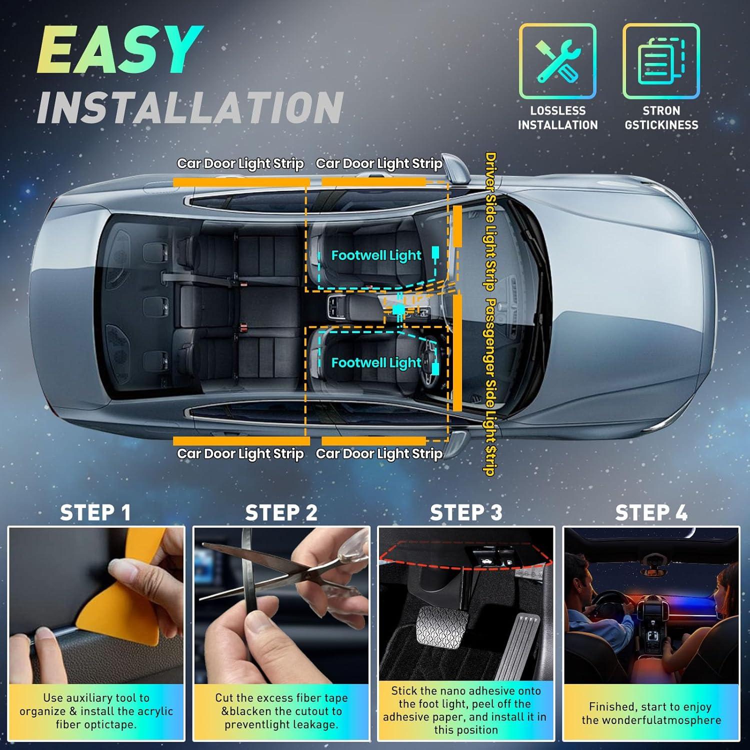 Luces LED de tira KENANEK 18 en 1 para automóviles interiores