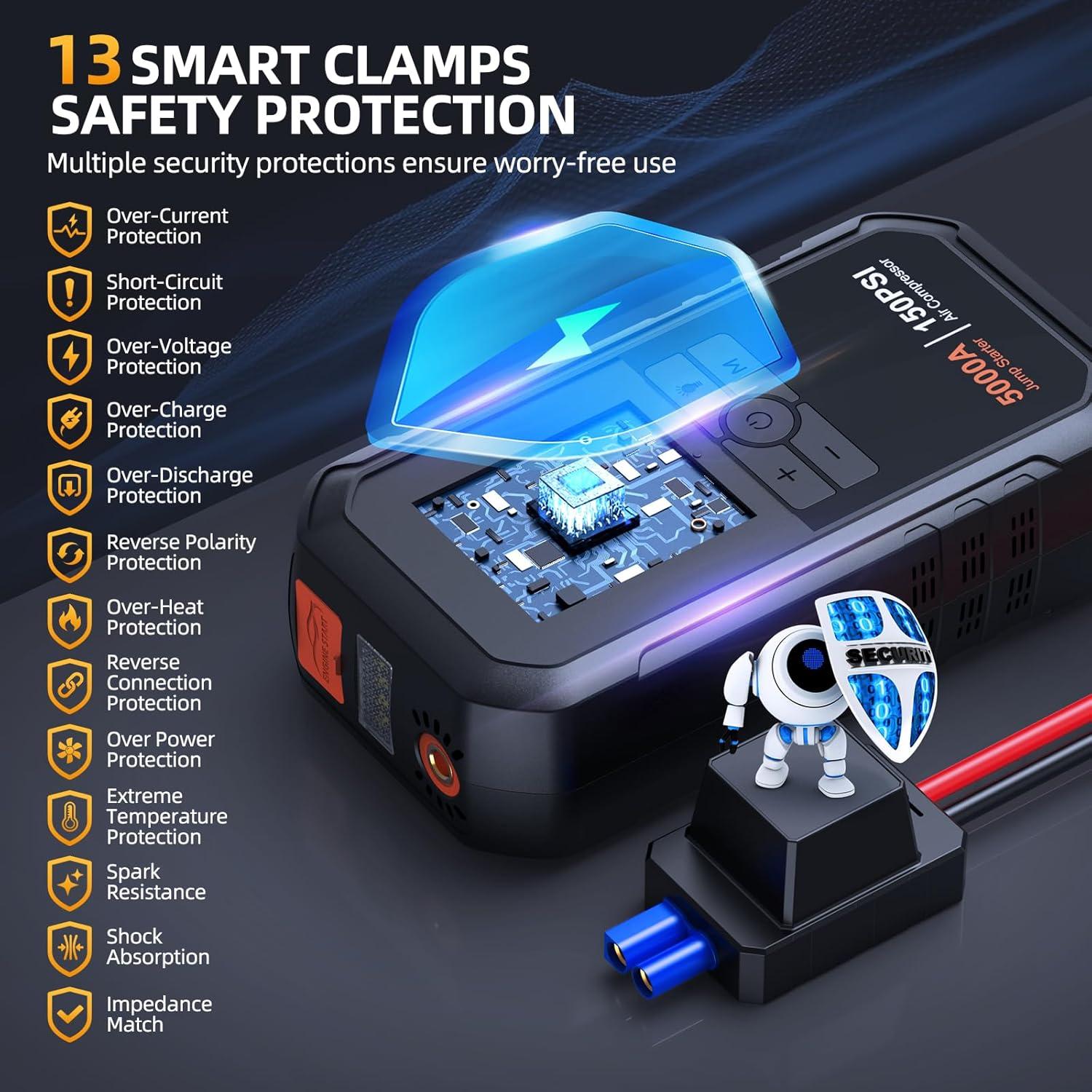 Arrancador de Batería Portátil Heuuv H6 5000A 26800mAh con Compresor