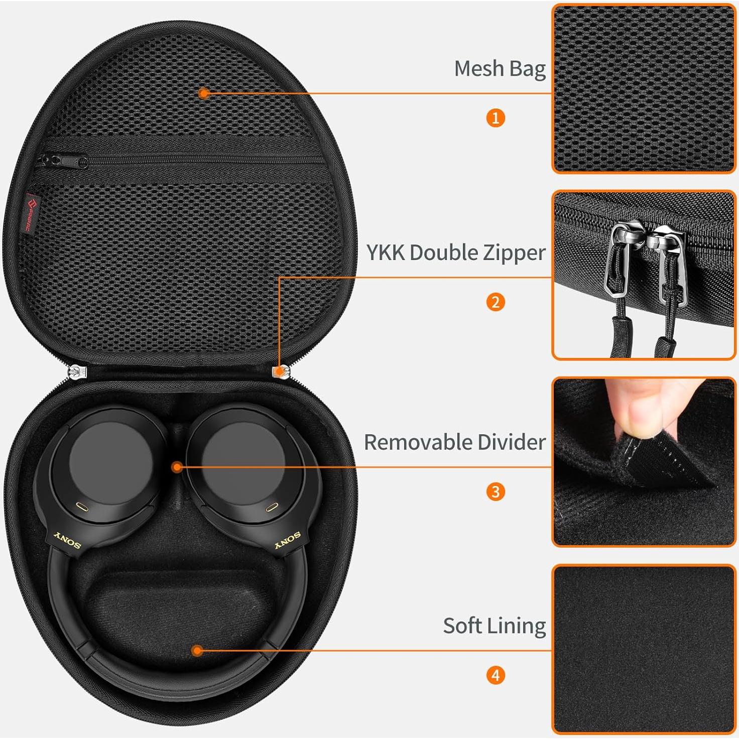 Funda Dura Fintie para Auriculares Sony WH-CH520/WH-1000XM4 Negra