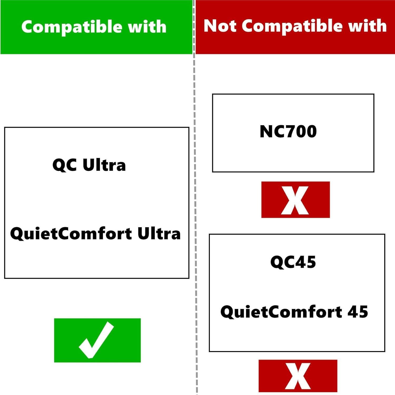 Almohadillas de Reemplazo TaiZiChangQin para Bose QuietComfort Ultra