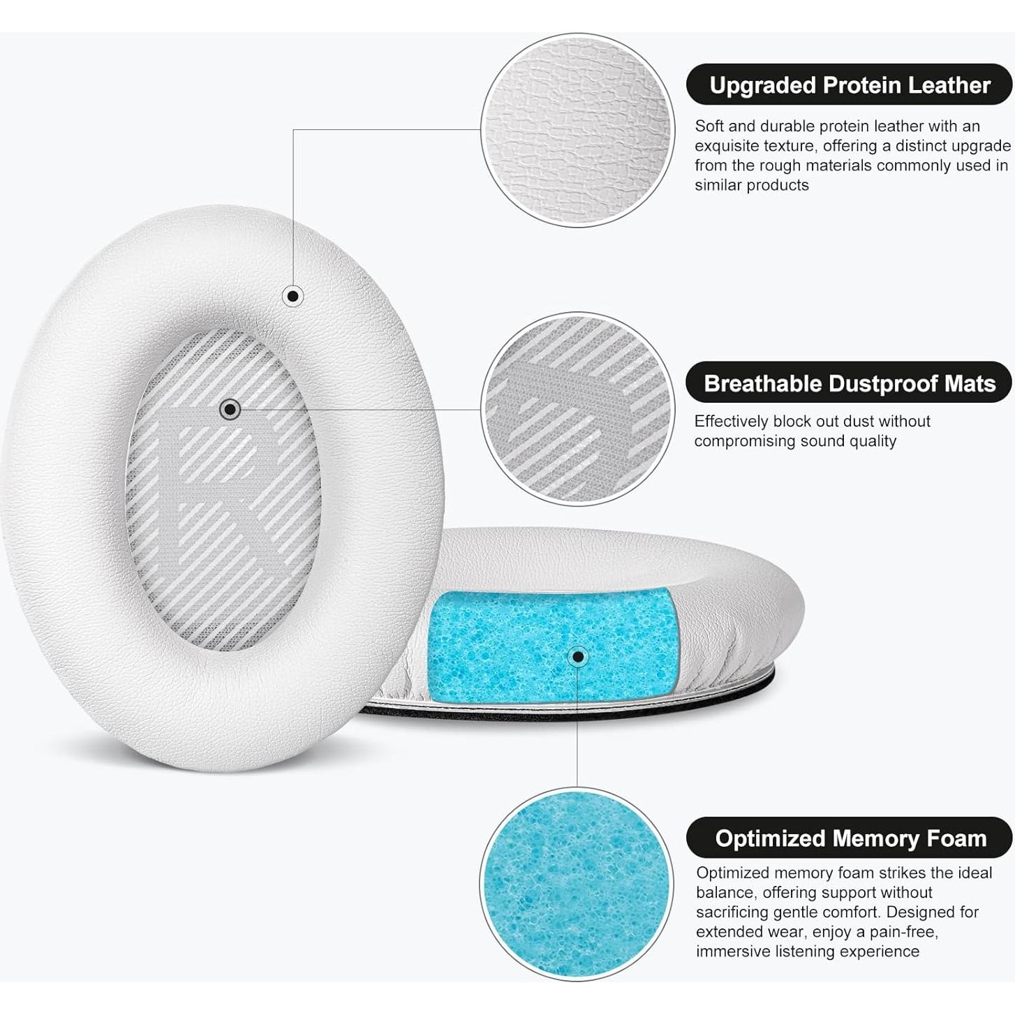 Almohadillas de Repuesto Auriculares Bose QC-35 y QC-35 II Blancas