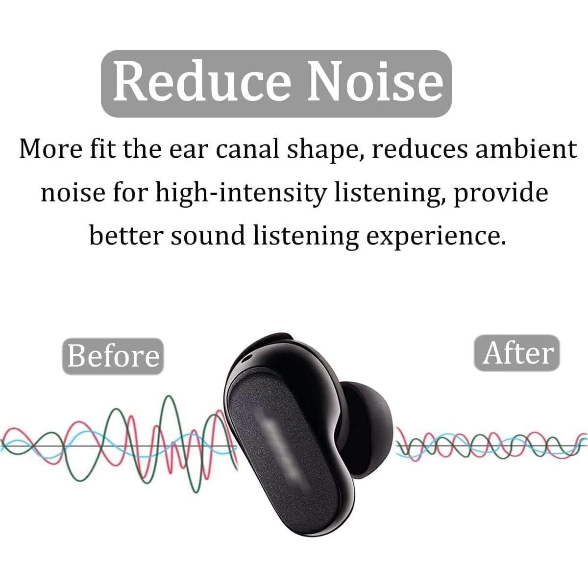 Foam Eartips Compatible with Bose QuietComfort Ultra Earbuds, 6 Pairs S M L Sizes Soft Memory Foam Ear Tips, Compatible with Bose QC Ultra Earbuds 2023, Black sml