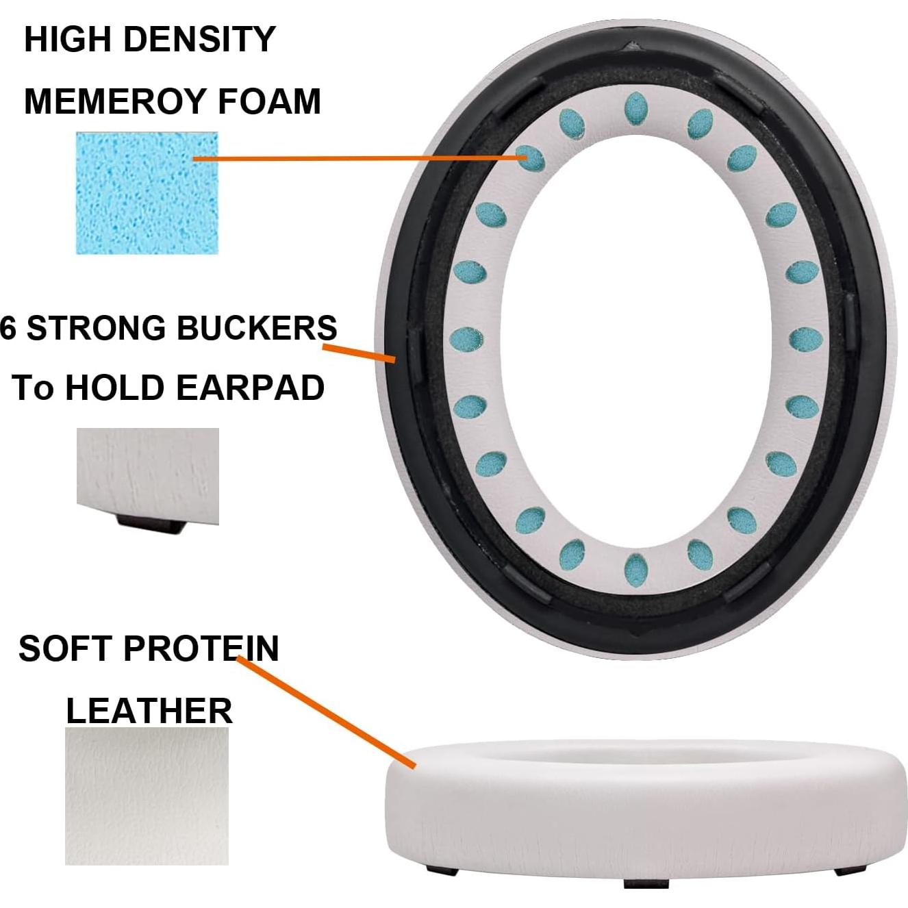 Almohadillas de Reemplazo Bose QuietComfort Ultra - Espuma de Memoria