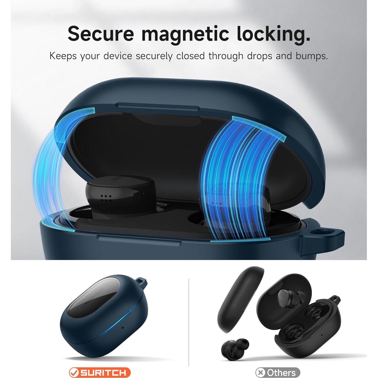 Funda Magnética SURITCH para Auriculares Bose QuietComfort 2024