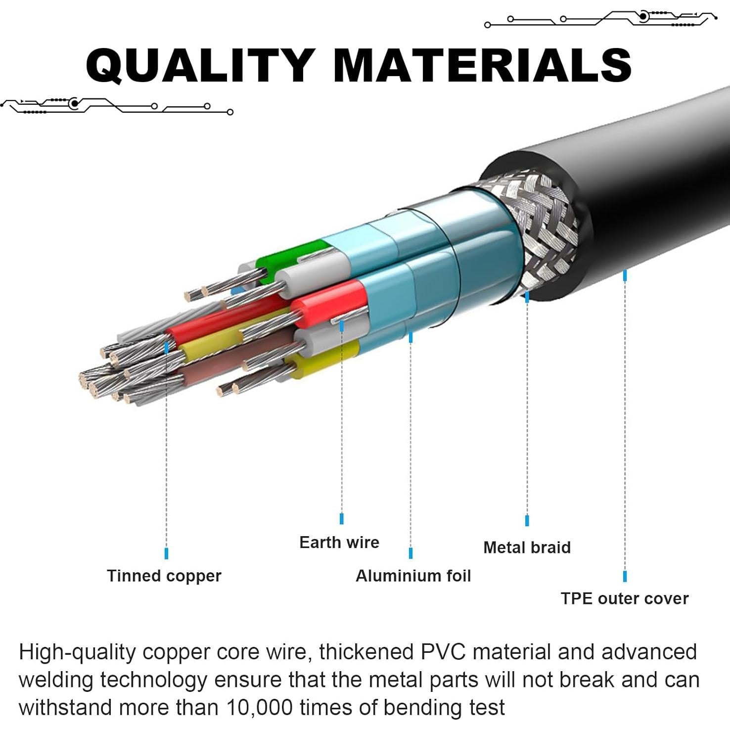 Cable de audio 2.5mm a 3.5mm Zosvoses para Bose QC25 QC35