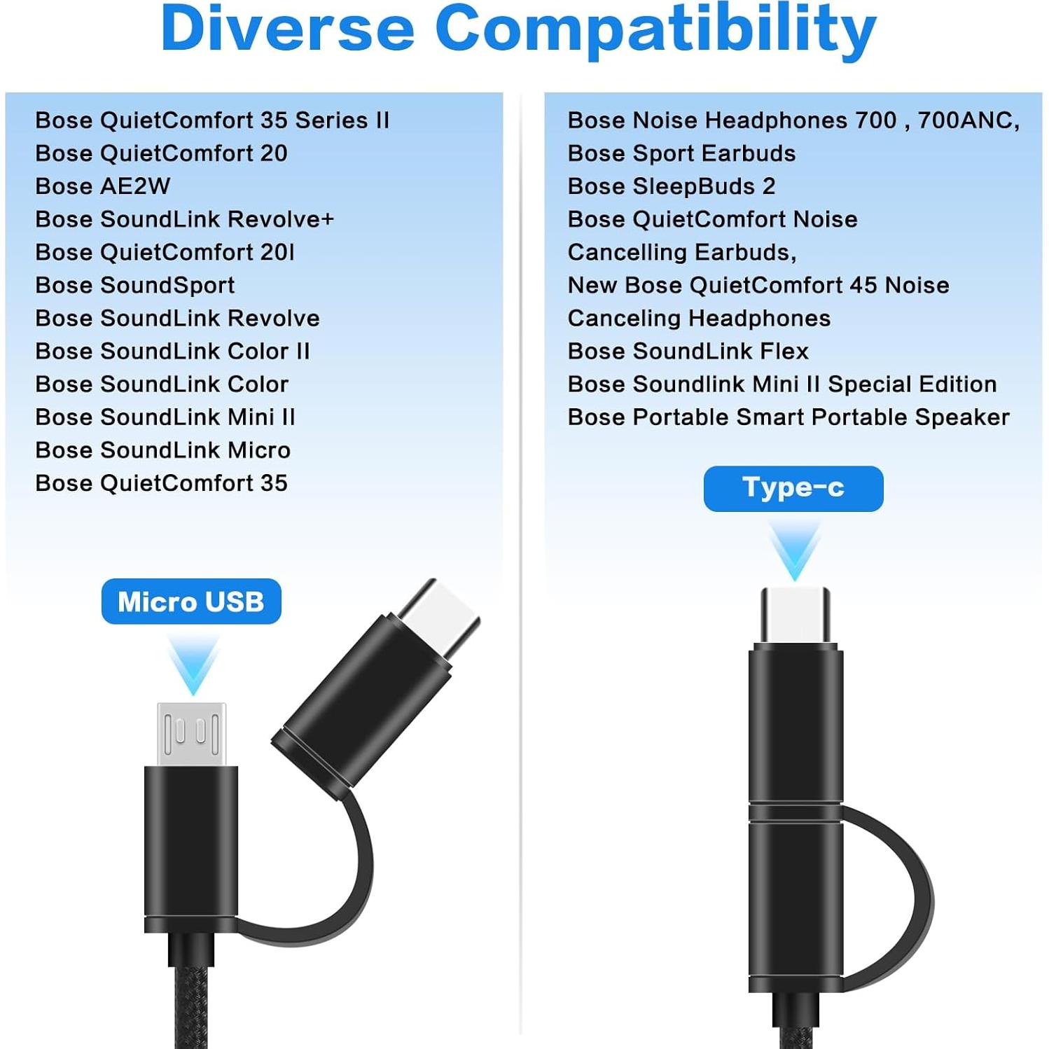 Cargador USB-C y Micro para altavoces Bose SoundLink