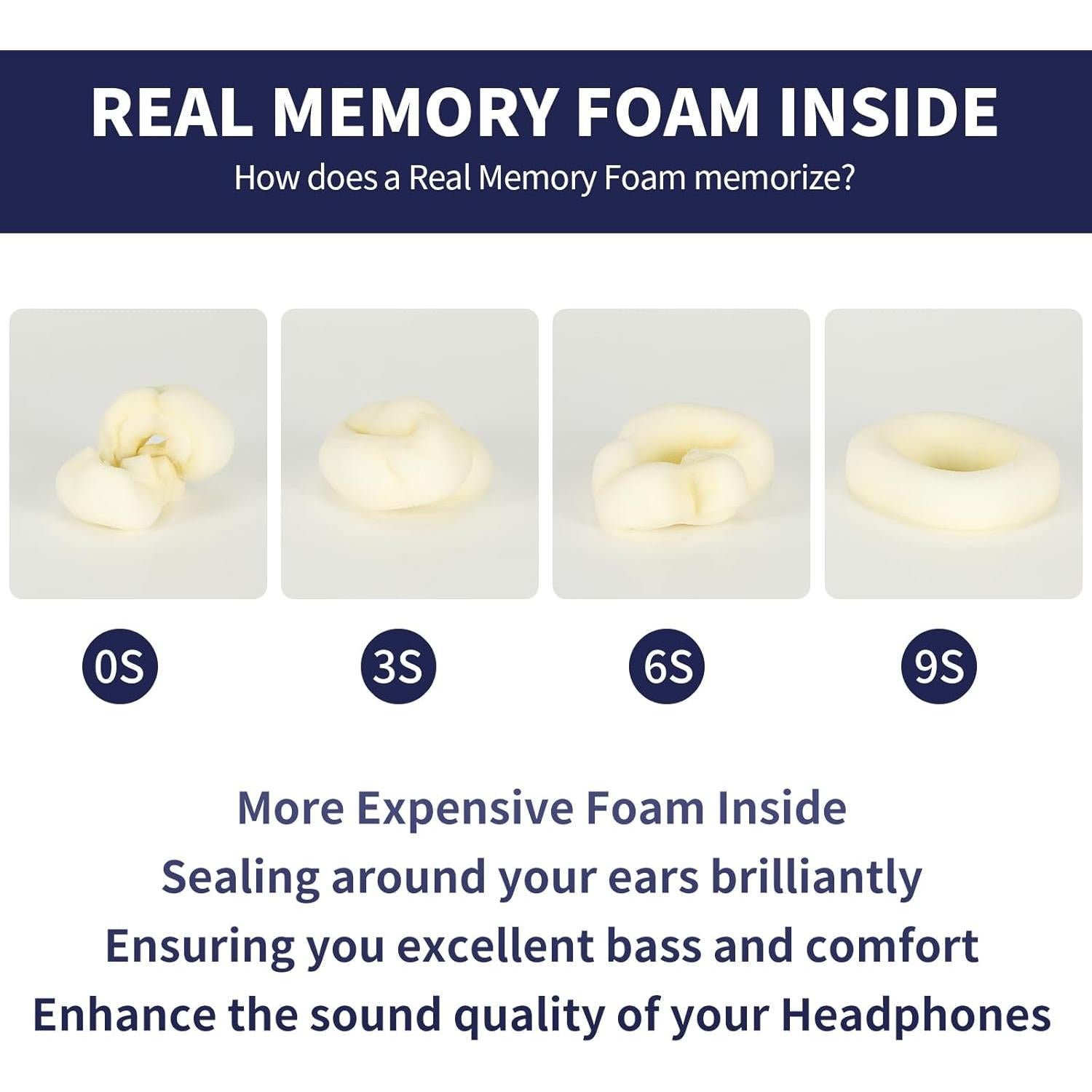 Almohadillas de Repuesto Damex para Auriculares Bose QC 45/45 SE - Espuma de Memoria Engrosada, Cuero Blanco