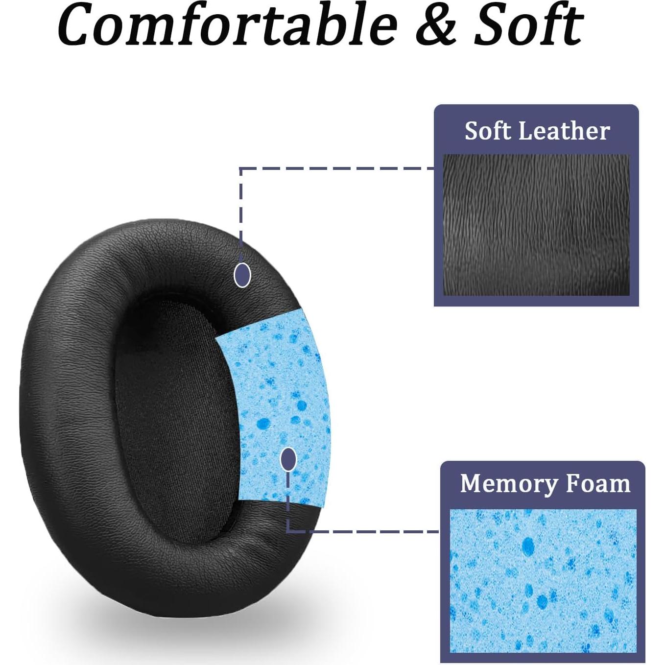 Almohadillas de Repuesto Sony WH-CH710N WH-CH720N - Negro