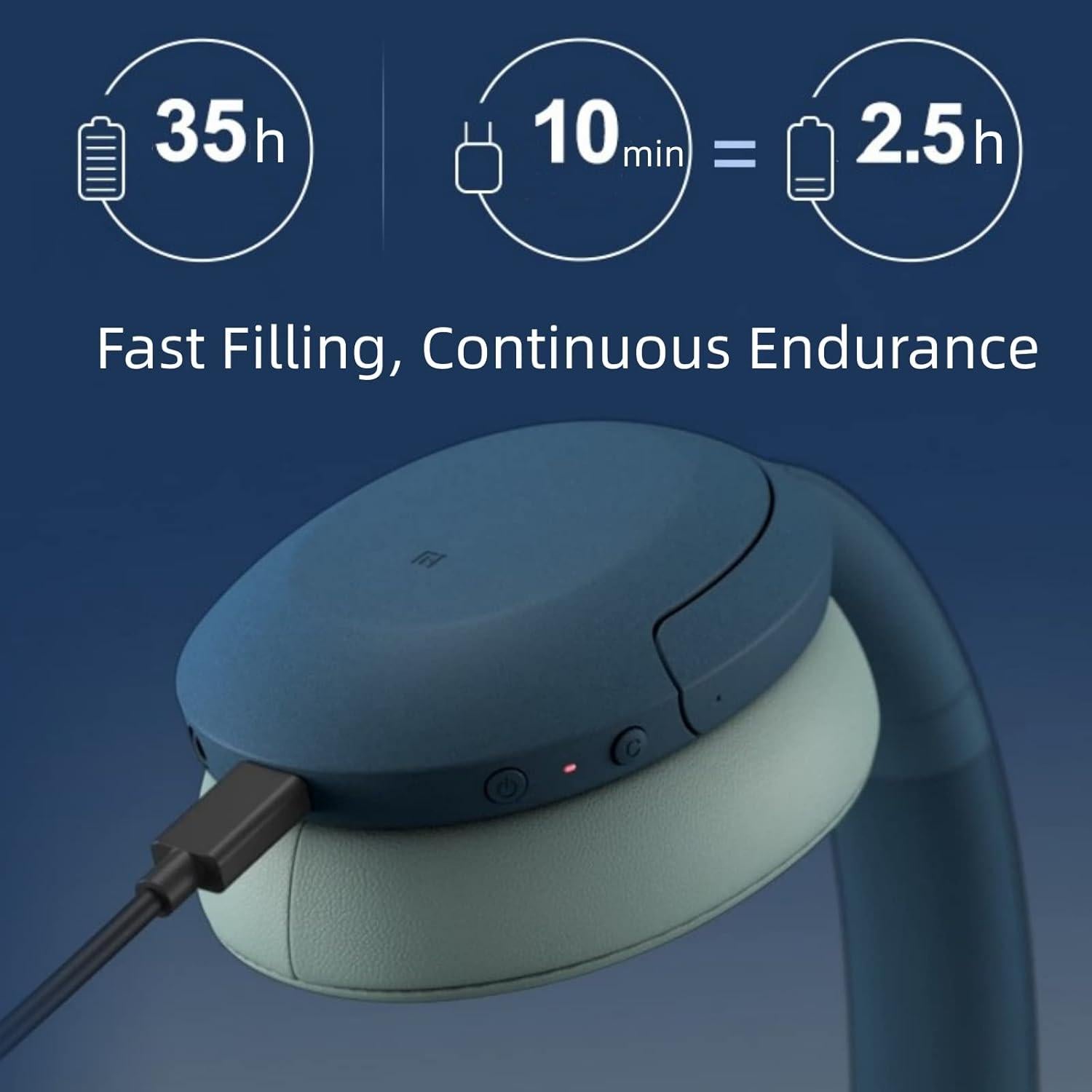 Cable de Carga USB-A a USB-C 2.0m para Auriculares Sony