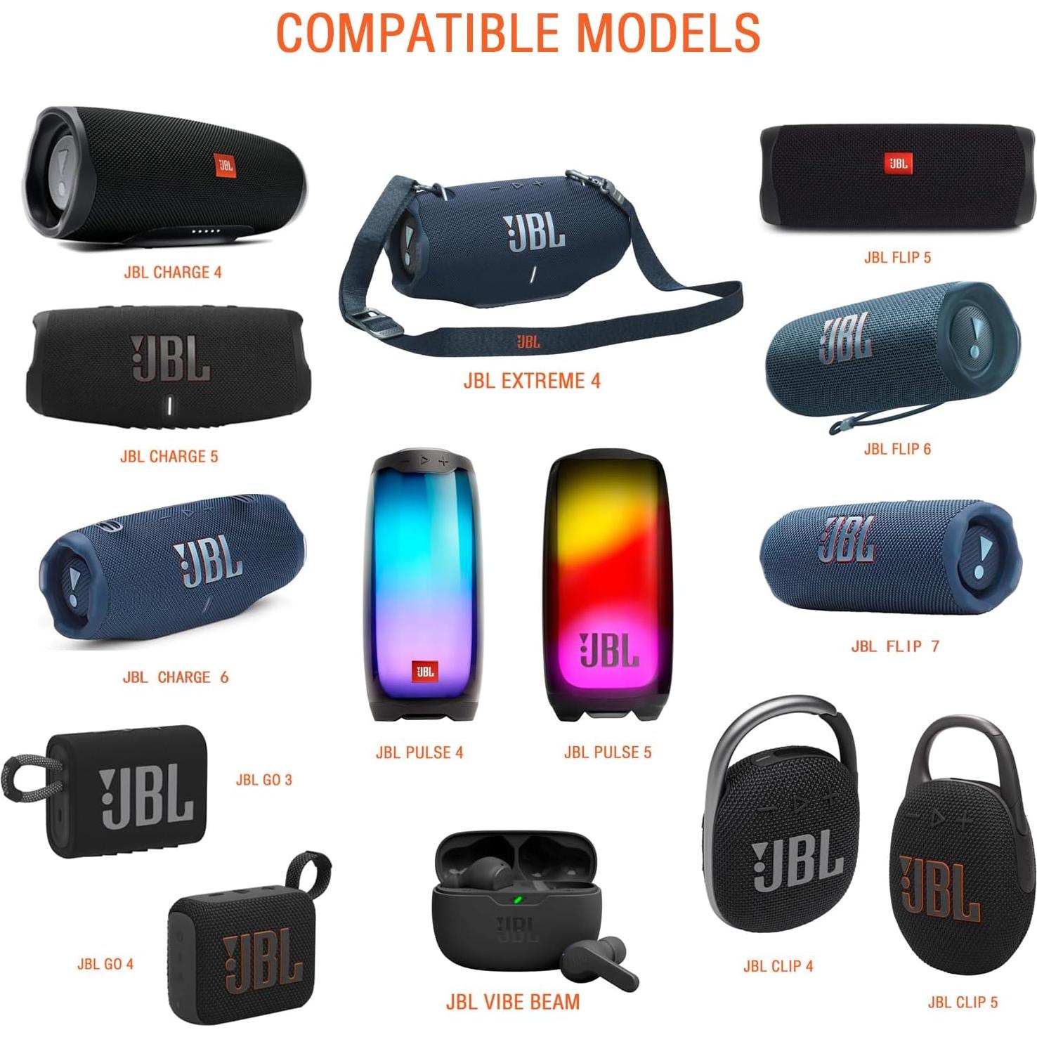 Cargador Rápido USB-C Hyacinyh para JBL Charge y Flip