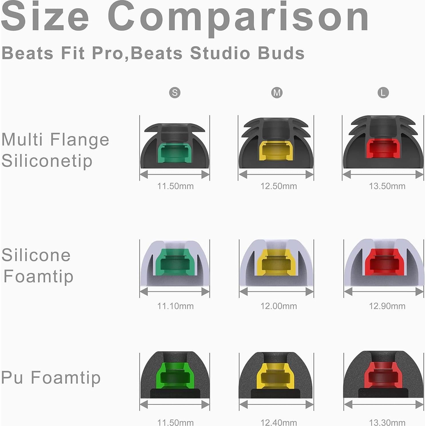 Puntas de oído multi-flange Bujeon para Beats Studio Buds