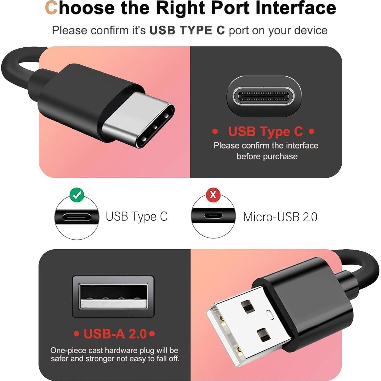 Cargador USB Tipo C 18W para Auriculares Beats y Altavoces