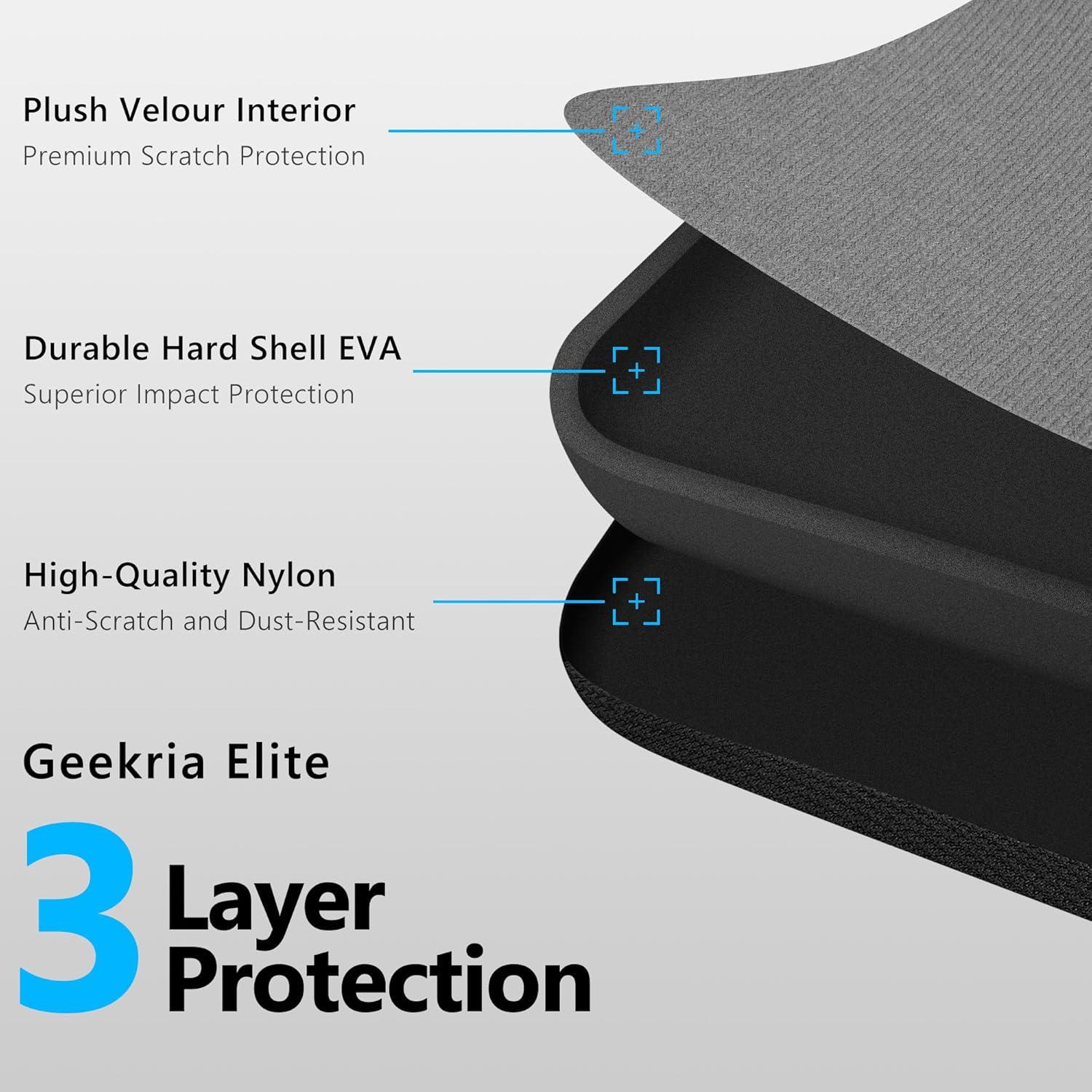 Funda Dura de Carga Geekria para Auriculares - Negro