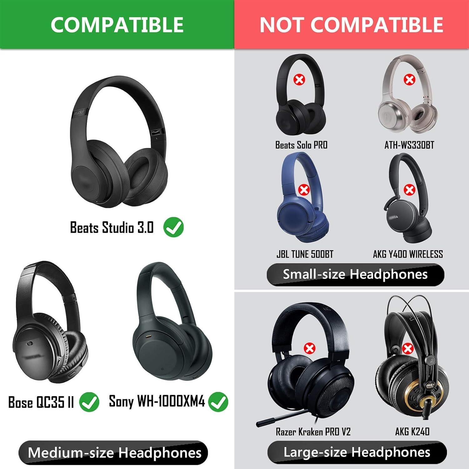 Cubiertas Desechables para Auriculares GEEKRIA - 100 Pares