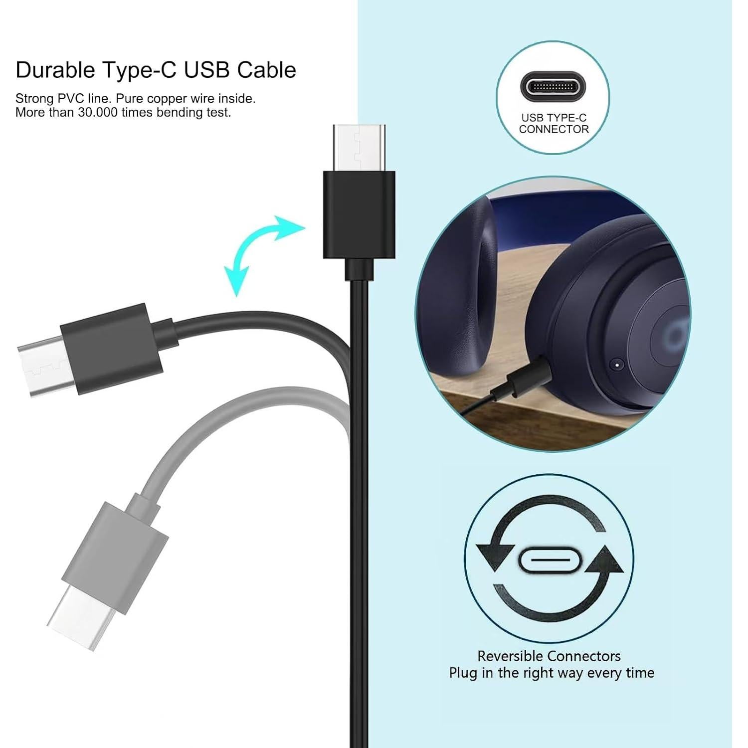 Adaptador Cargador USB Tipo C 20W para Auriculares Beats