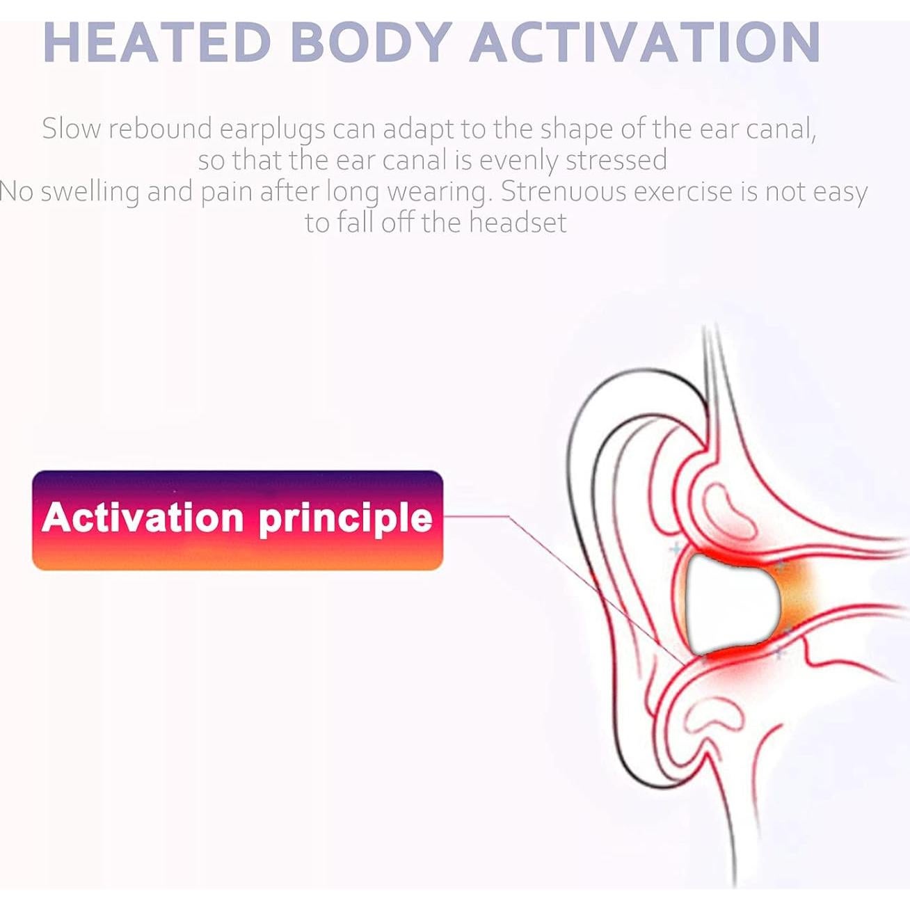 Puntas de Silicona de Reemplazo para Auriculares Beats - Rojo