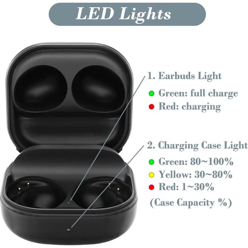 Estuche de Carga Gsykxe para Galaxy Buds Pro 2 SM-R510 700mAh