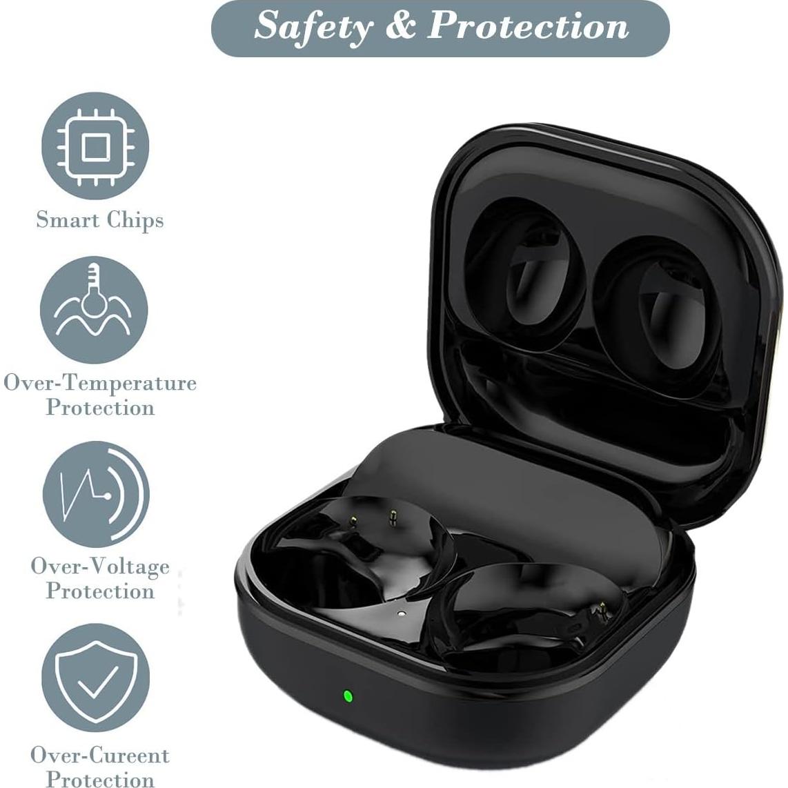 Estuche de Carga Gsykxe para Galaxy Buds Pro 2 SM-R510 700mAh