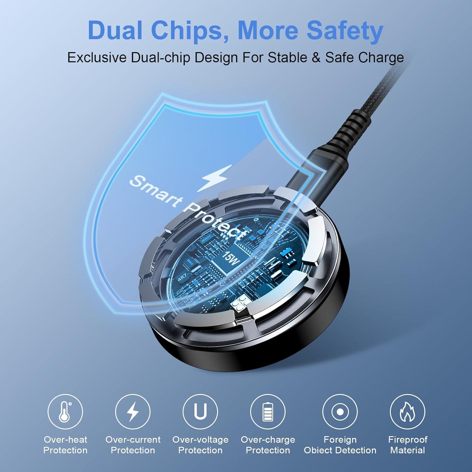 Cargador Inalámbrico Rápido 15W MagSafe para iPhone y Samsung